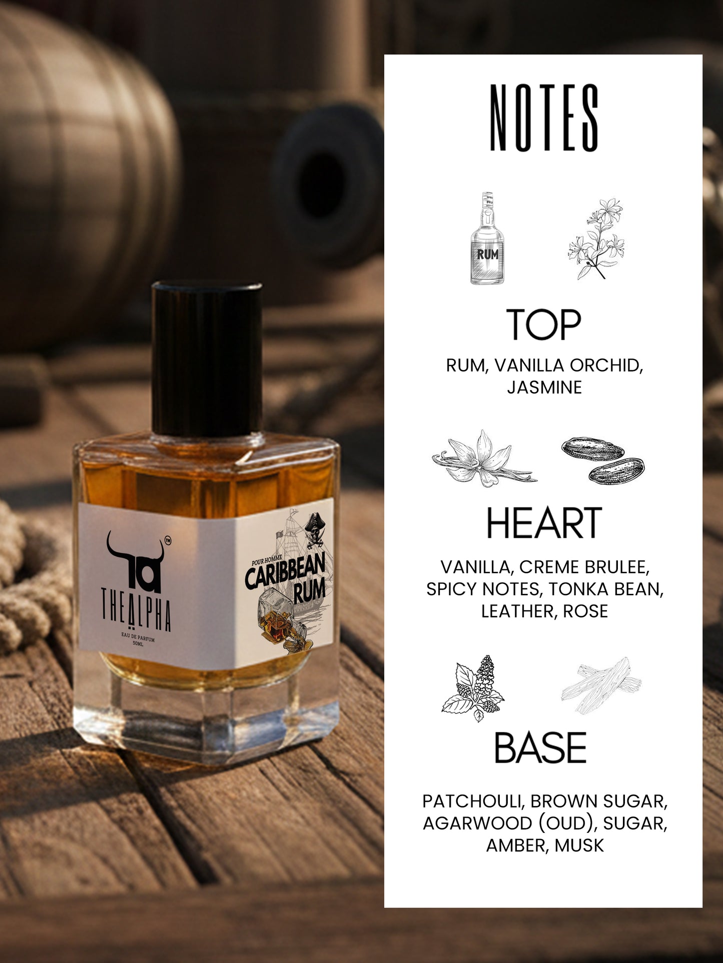 Caribbean Rum | Eau de Parfum – 50ml
