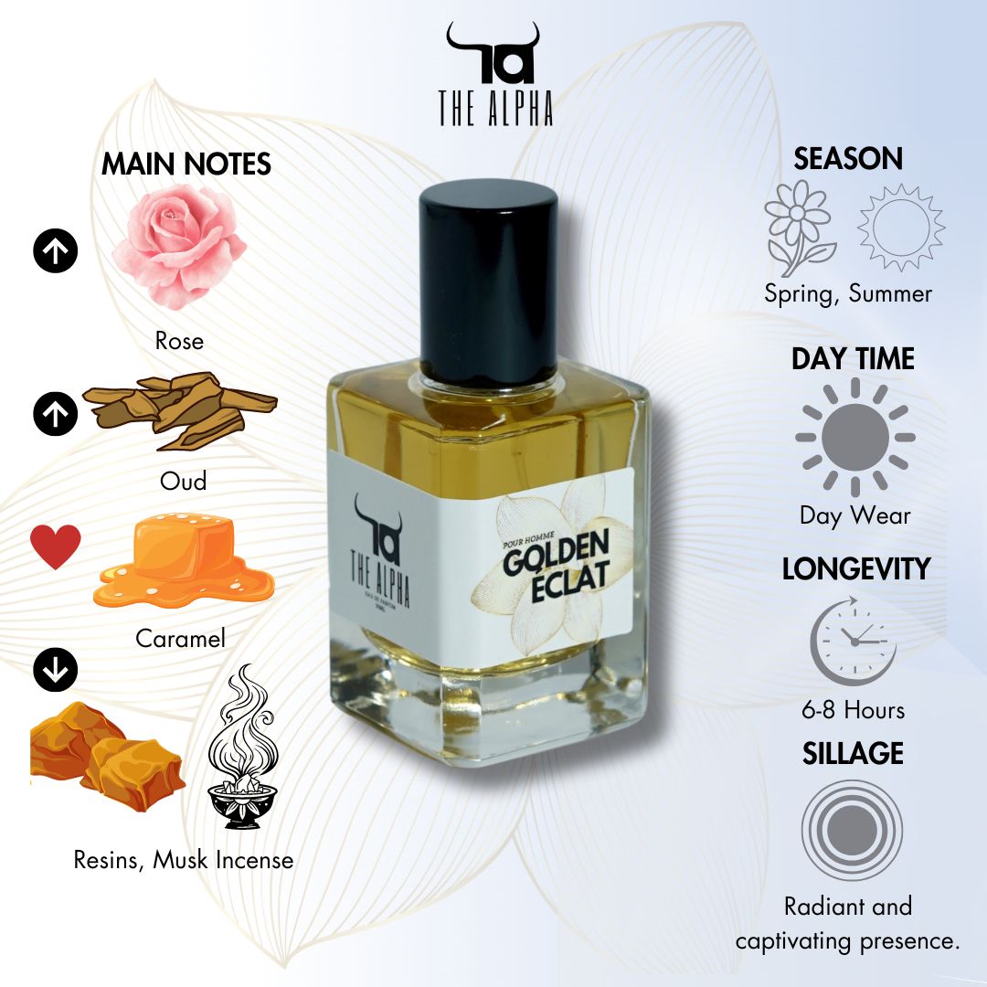 Golden Éclat | Eau de Parfum – 50ml