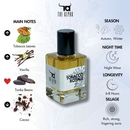 Tobacco Royale | Eau de Parfum – 50ml